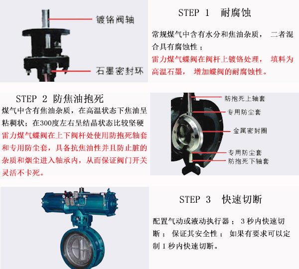 氣動煤氣快速切斷閥MD643H 氣動煤氣快速切斷閥MD643H